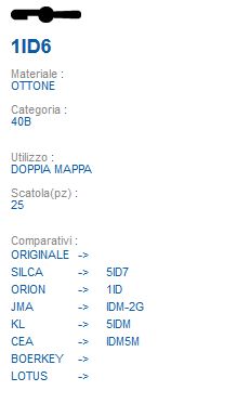 CHIAVE 1ID6 | 5ID7        