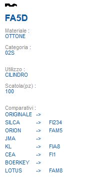 CHIAVE FA5D | FI234       
