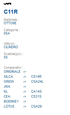 CHIAVE C11R | CS14R       