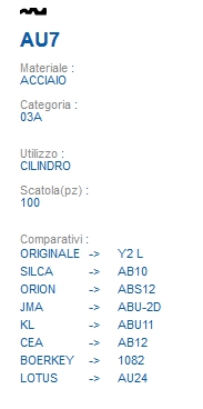 CHIAVE AU71 | AB44        