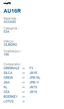 CHIAVE AU16R | JM1R       