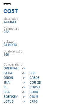 CHIAVE CO5T | CB5         