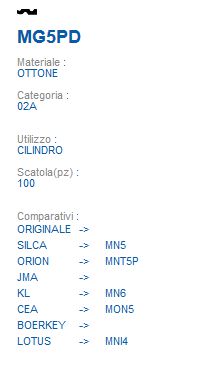 CHIAVE MG5PD | MN5        