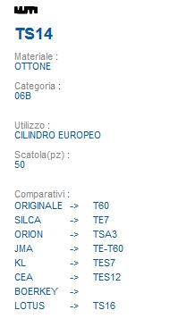 CHIAVE TS14 | TE7         