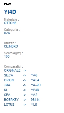CHIAVE YI4D | YA6         
