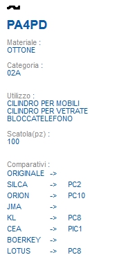CHIAVE PA4PD | PC2        