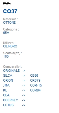 CHIAVE CO37 | CB86        