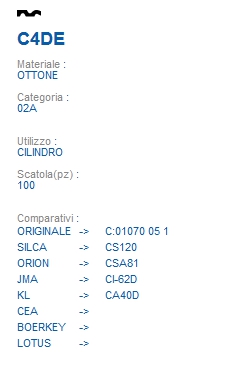 CHIAVE C4DE | CS120       