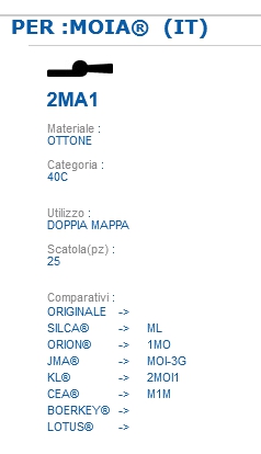 CHIAVE 2MA1 | ML          