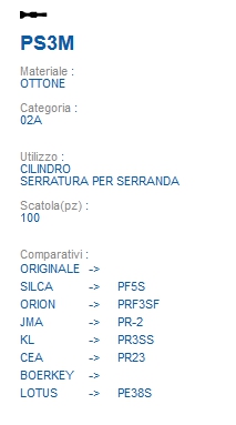 CHIAVE PS3M | PF5S        