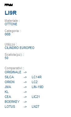 CHIAVE LI9R | LC14R       