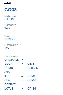 CHIAVE CO38 | CB83        