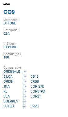 CHIAVE CO9 | CB15         