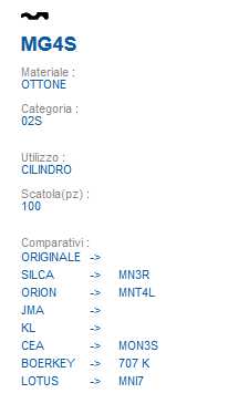 CHIAVE MG4S | MN3R        