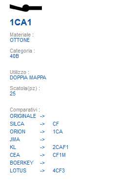 CHIAVE 1CA1 | CF          