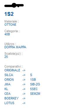 CHIAVE 1S2 | S            