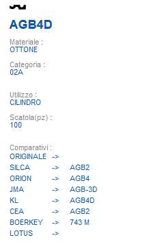CHIAVE AGB4D | AGB2       