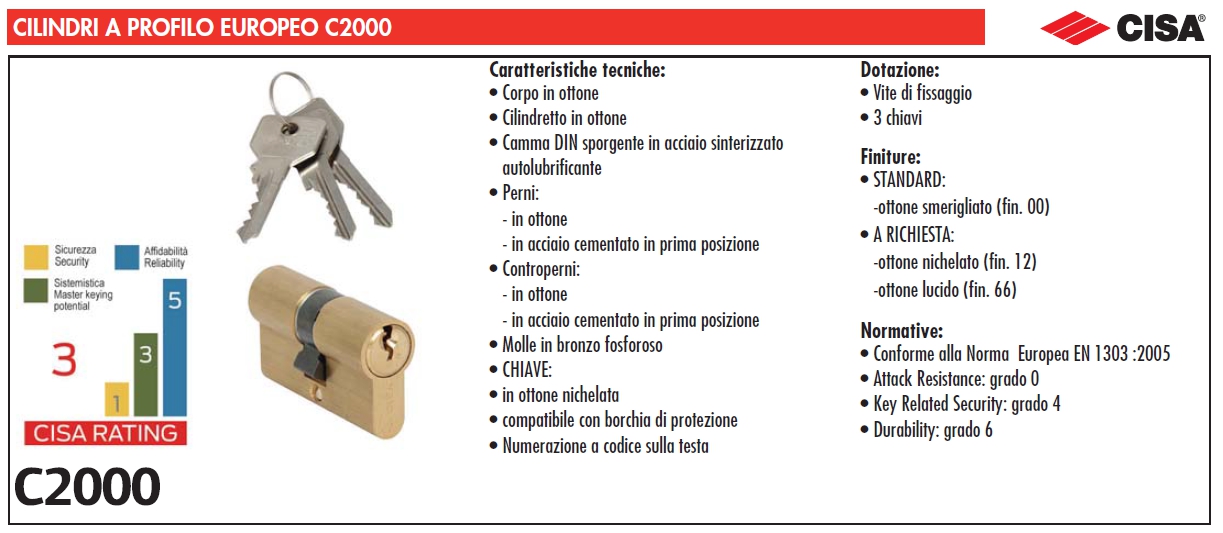 CILINDRO 01320 L54 27-27  