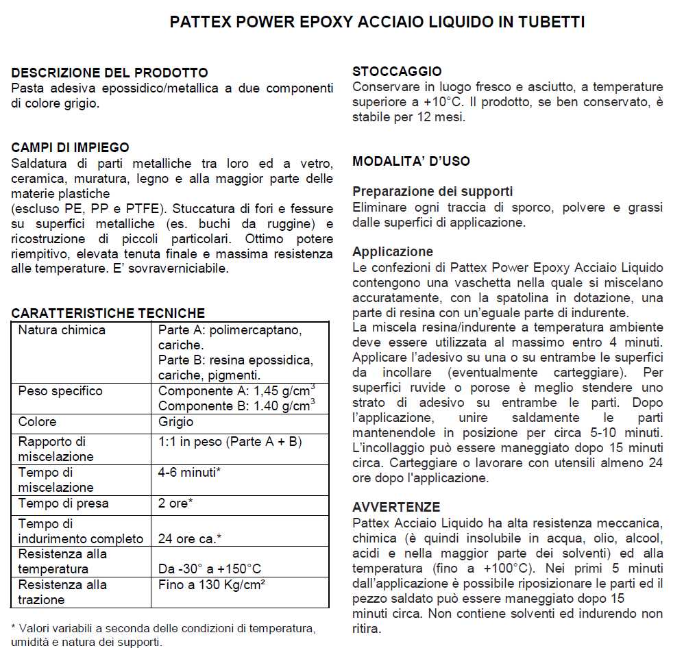 POWER EPOXY ACC/LIQUID 30G