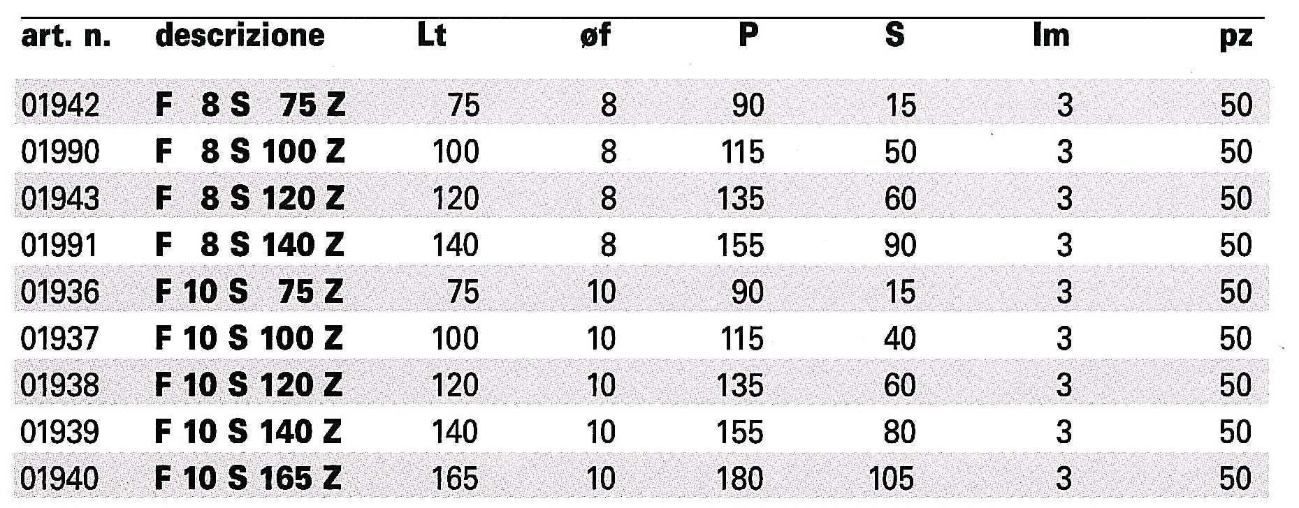 TESTINA PL 2-H 180? 0.6MT 