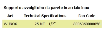 SELLA PORTATUBO INOX MURO 