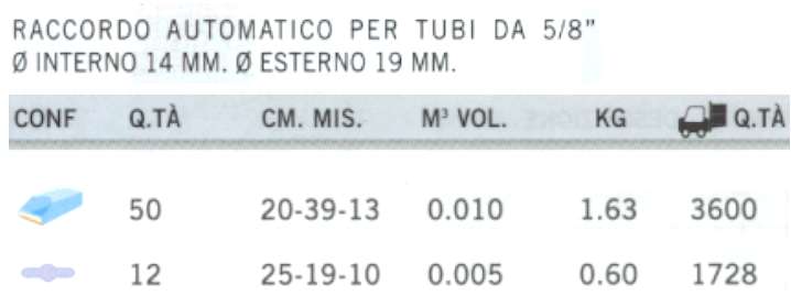 RACCORDO DA 5/8           