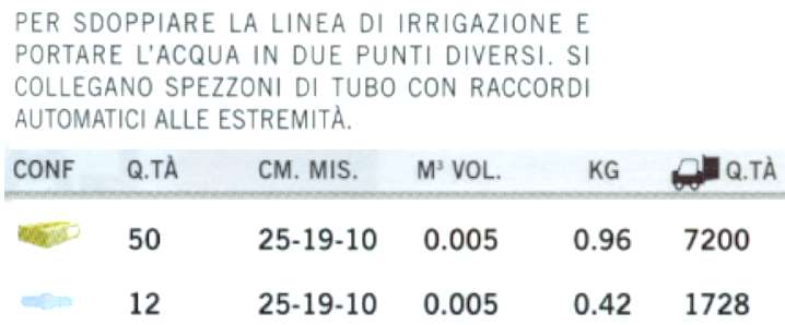 DEVIATORE 3 VIE           