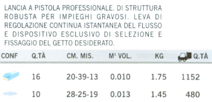 LANCIA A PISTOLA          