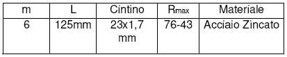 AVVOLGITORE 125MM 6MT     
