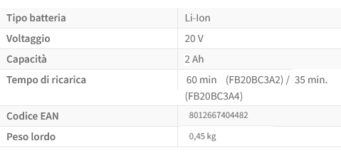 BATTERIA FERVI 2 AH       