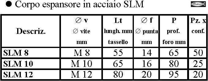 TASSELLI SLM  8           