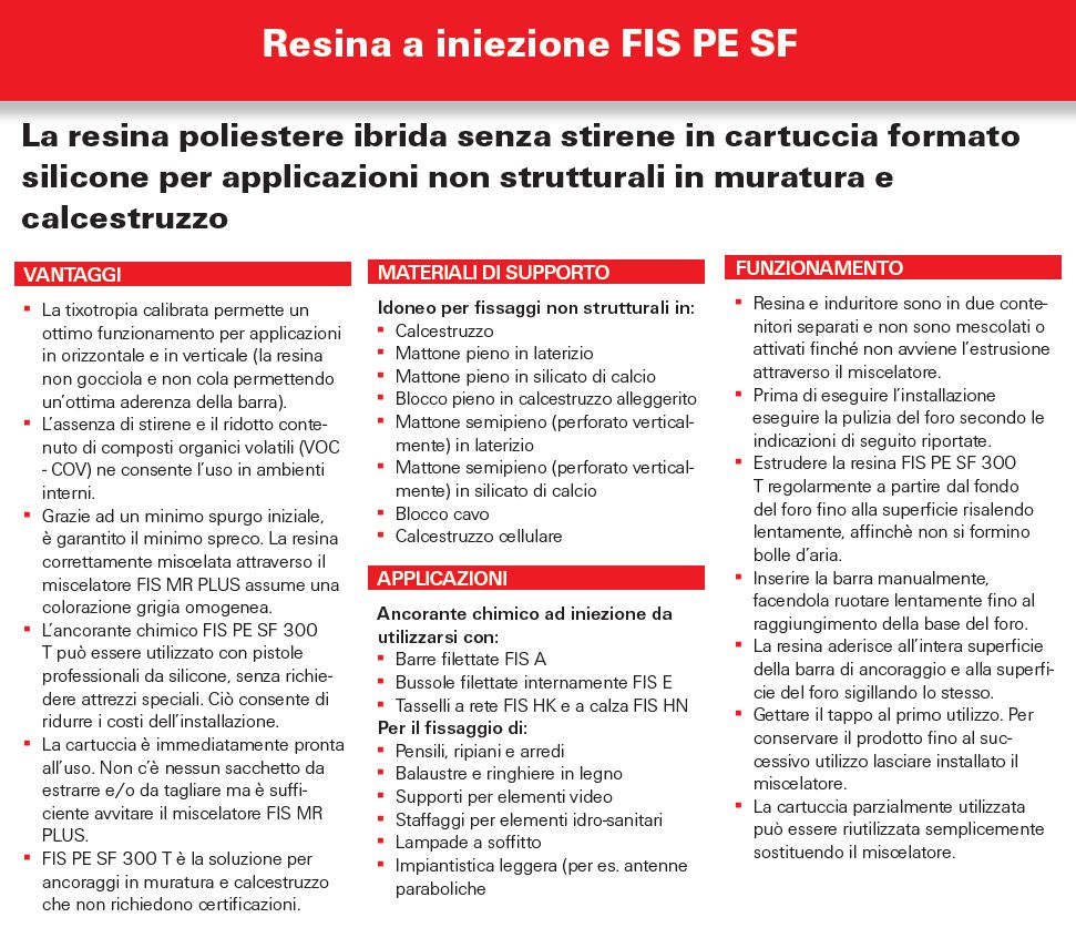 CARTUCCIA FIS P PLUS 300 T