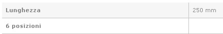 PINZA REGOLAB MULTIPOS.250