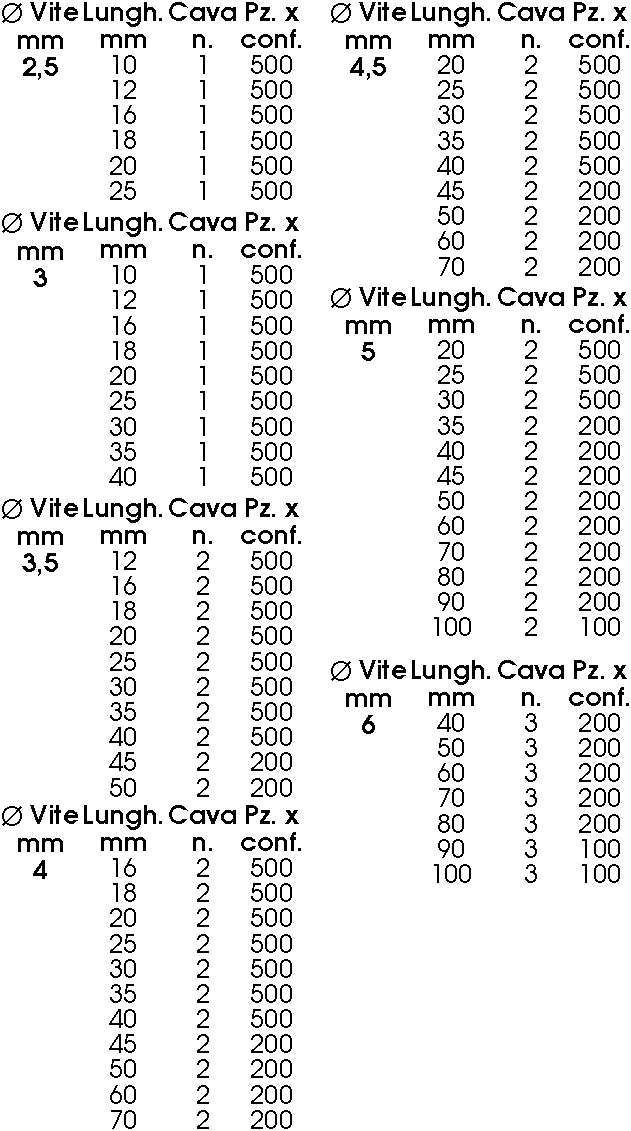 PANEL-VIT BRONZ 2,5x10 500