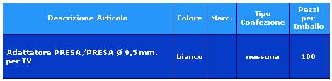 ADATTAT PR / PR TV  9,5 MM