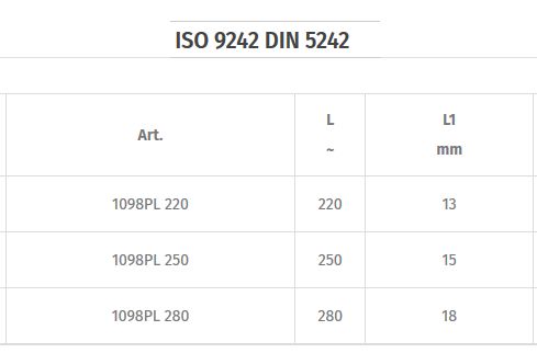 1098PL TENAGLIE X CEM L220