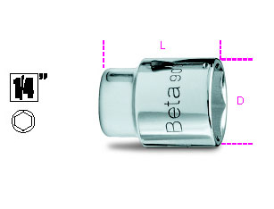 900  8  BUSSOL ESAGONA 1/4