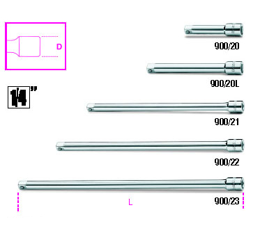 900/22 PROLU Q1/4 MF 250MM
