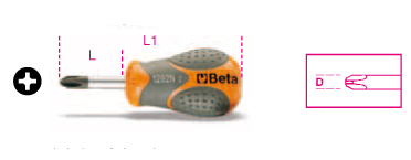 1292N GIR.PH GR1BTM 4,5X30