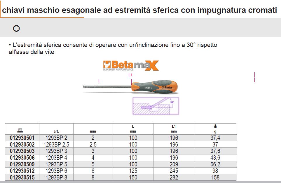 1293BP 3   CACCIAV MAS ESA