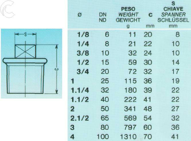 1272 GIRA.PH GR2 B/M 6X200