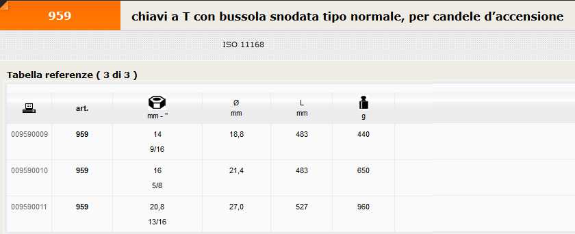 959 16 CHIA.T SNOD.CANDELE