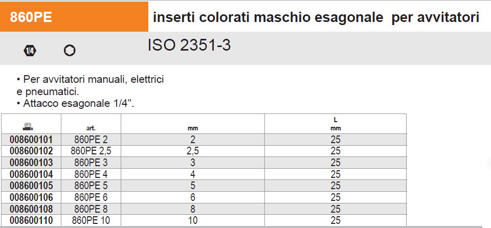 860PE INS 1/4 ESAG MAS 2  