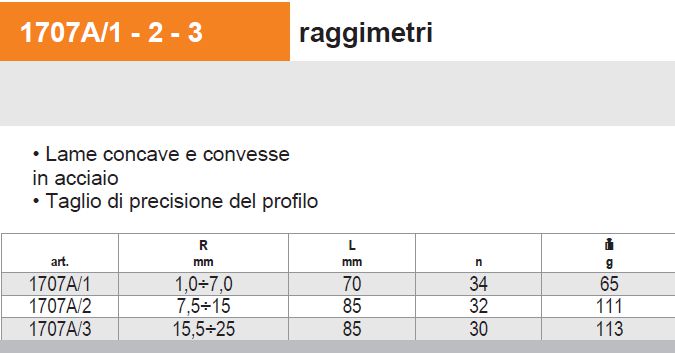 1707A/2 RAGGIMETRO 7,5-15 