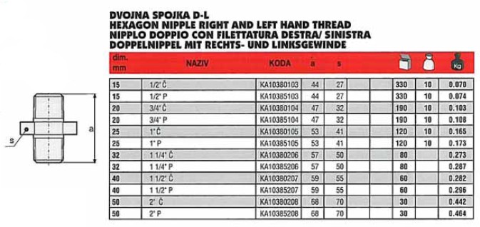 281 NIPPLO ZINC 3/8  D/S  