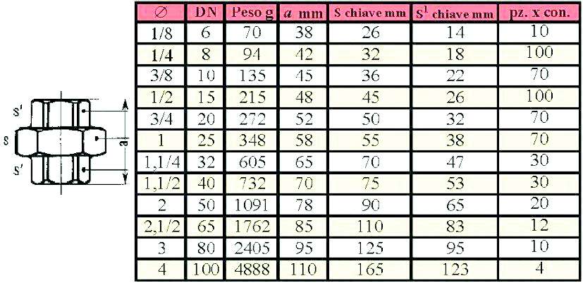 340 BOCC CON ZINC FF 1/4  