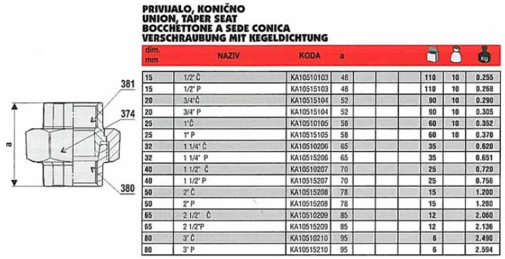 340 BOCC CON ZINC FF 1/4  