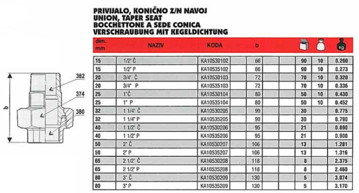 341 BOCC CON ZINC MF 1/4  