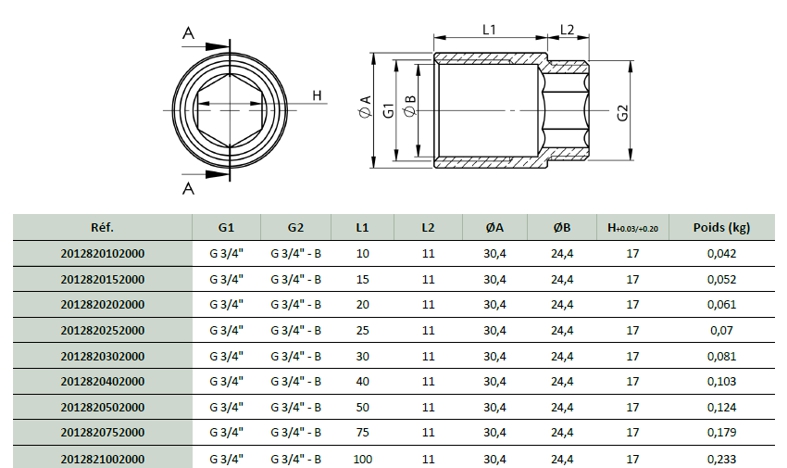 PROLUNGA OTT MF 3/4x15 TOP