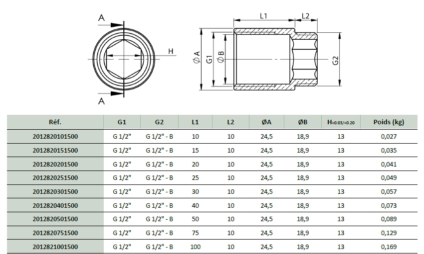 PROLUNGA OTT MF 1/2x10 TOP